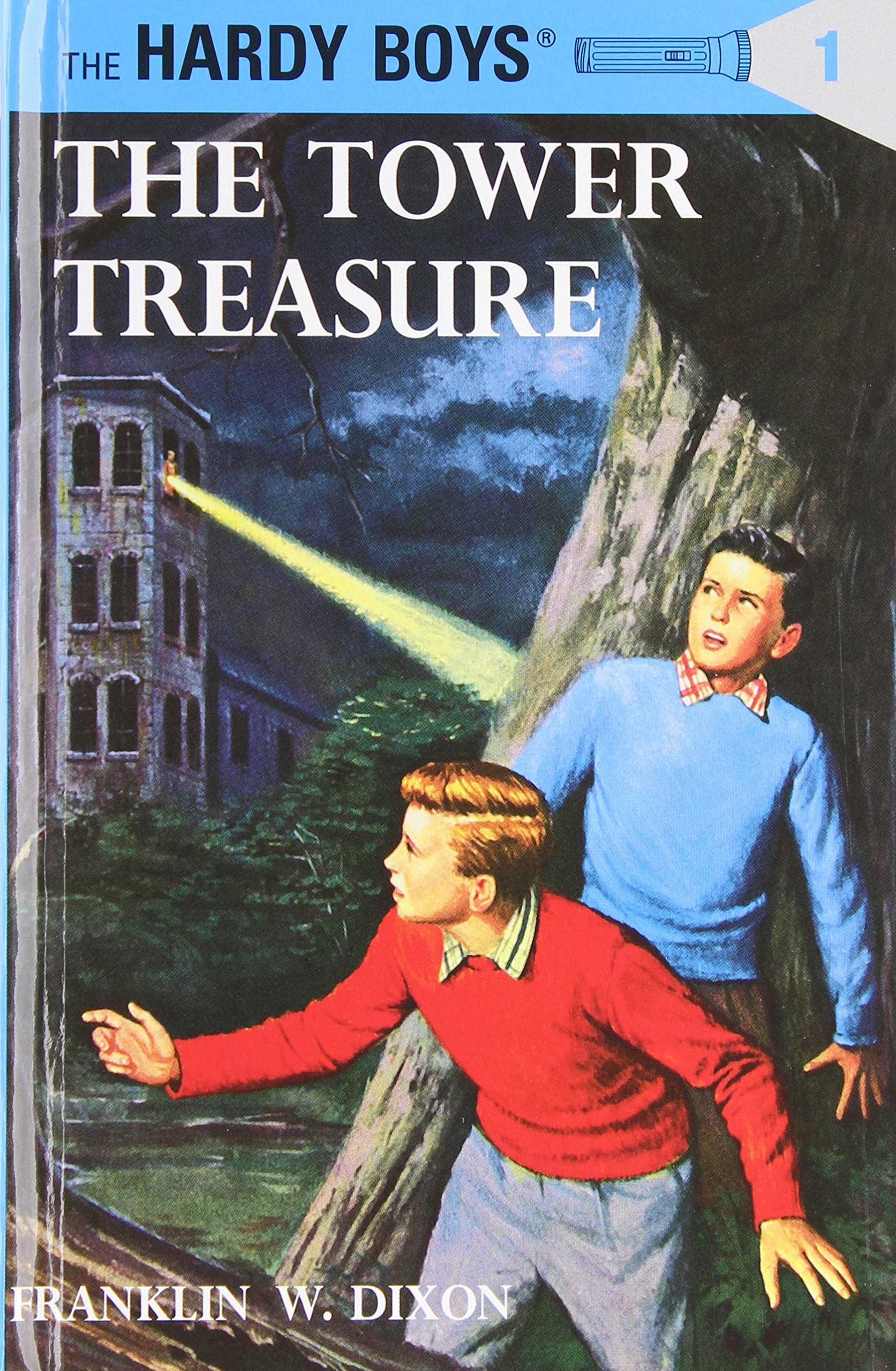 The Hardy Boys by Edward Stratemeyer: A Children's Book Series