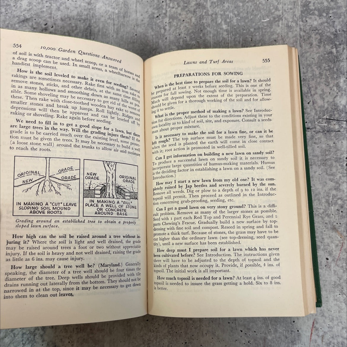 10,000 garden questions answered by 15 experts with 400 illustrations and temperature and planting maps book, by F. F. image 4