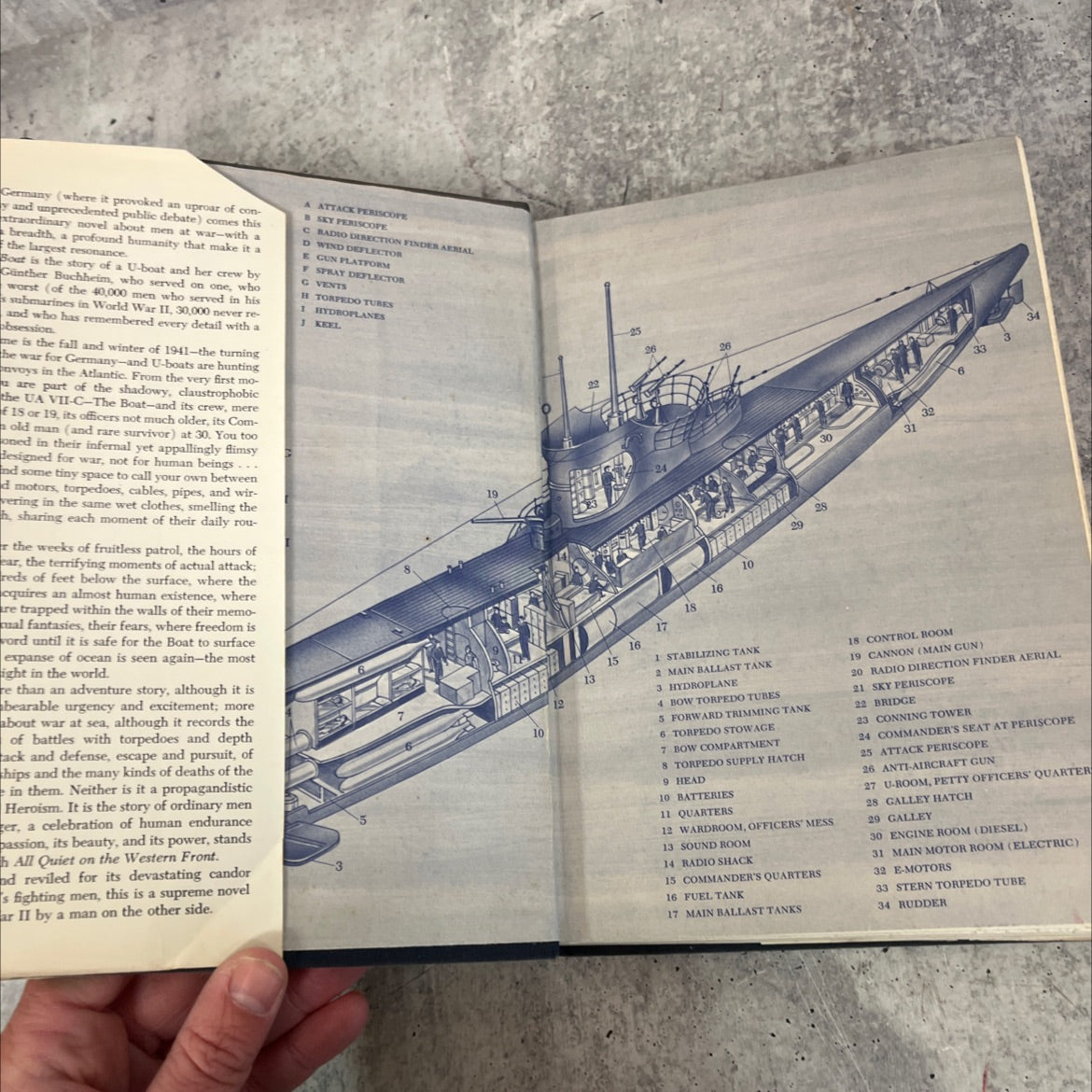 the boat book, by Lothar-Günther Buchheim, 1975 Hardcover image 4